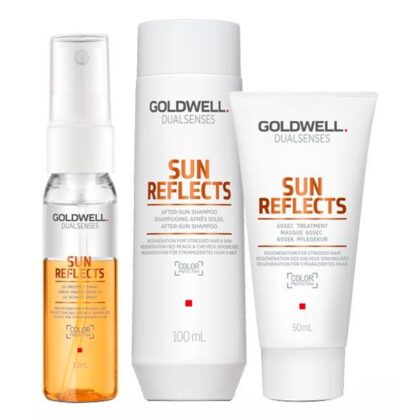 Goldwell-Dualsenses-Sun-Reflects-Travel-Bag.52e9be66