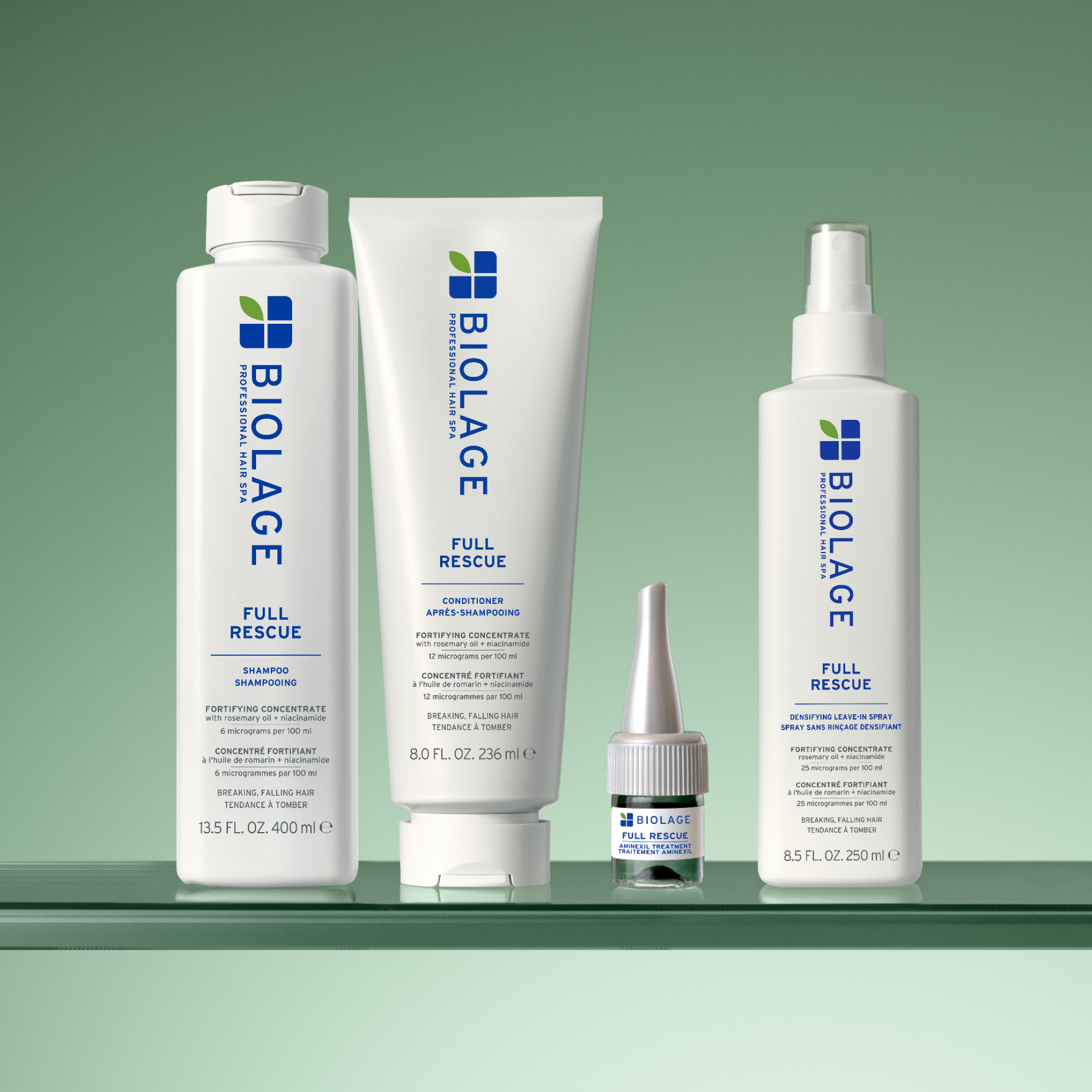 BIOLAGE Full Rescue full range amp Tvoja Kosa